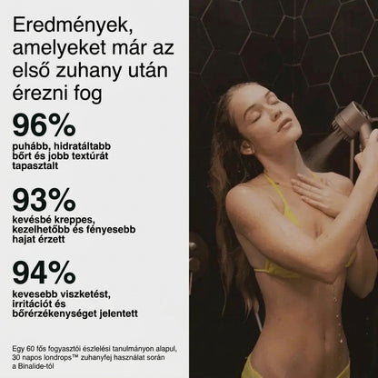 Prémium zuhanyfej - Oasis