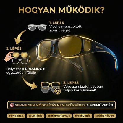 Binalide™ - Mondjon búcsút a vakító fényszóróknak