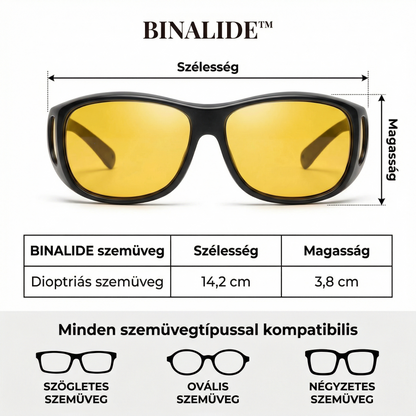 Binalide™ - Mondjon búcsút a vakító fényszóróknak