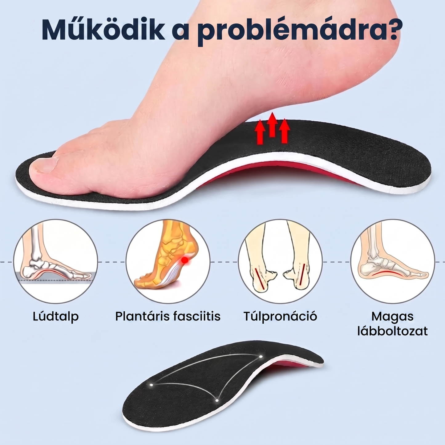ArcoFlex™ Ortopédiai támasztó talpbetétek