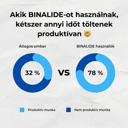 Horkolásgátló - BINALIDE
